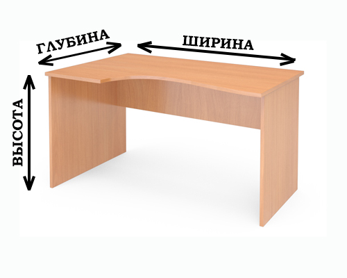 Обозначения офисного стола